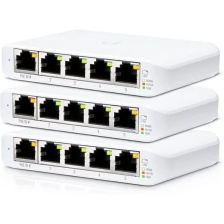 Ubi-switch Usw-flex-mini 3U