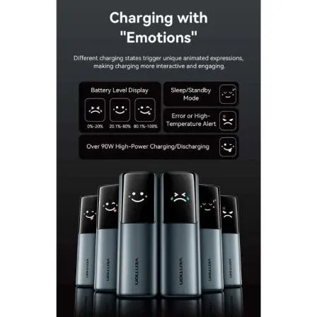 Powerbank 20000mAh Vention FKFH0/ 165W/ Gris/ Incluye Cable USB Tipo-C - foto 2
