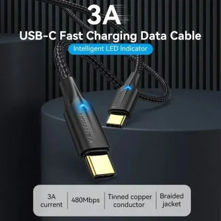 Cable USB 2.0 Tipo-C 3A Vention TAUBF/ USB Tipo-C Macho - USB Tipo-C Macho/ Hasta 60W/ 480Mbps/ 1m/ Negro - foto 2