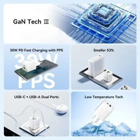 Cargador de Pared GaN Vention TZ-FEQW0-EU-01/ 1xUSB Tipo-C/ 1xUSB + Cable USB Tipo-C/ 30W - foto 3