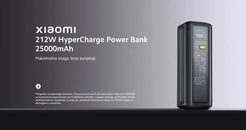 POWERBANK XIAOMI HYPERCHARGE 212W 25000mAH GL - foto 2