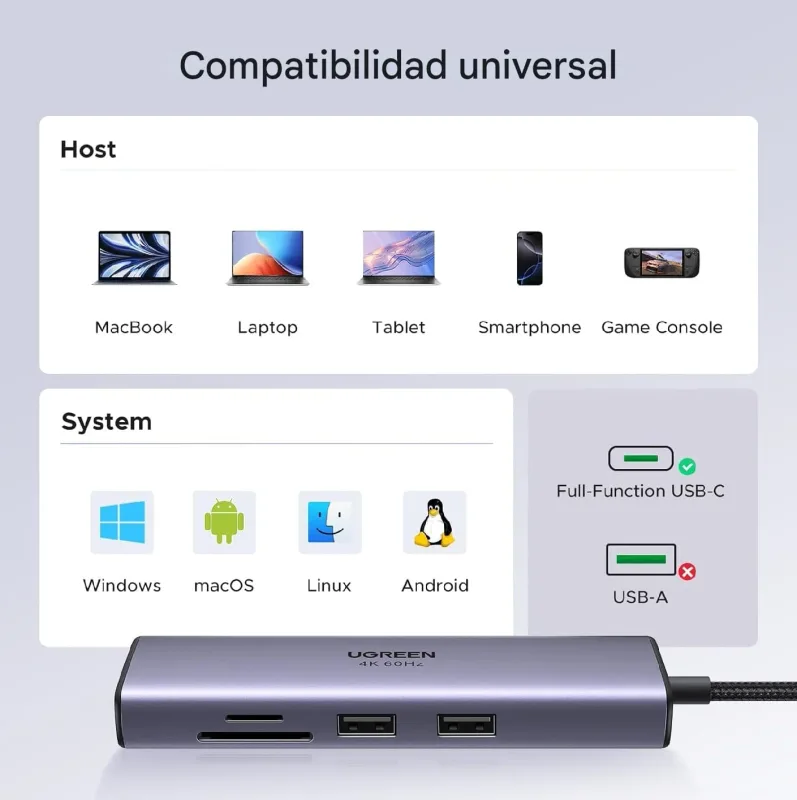 Hub Ewent Ew1152 Usb-c 7 EN 1 HDMI 4k/usb-c/2usb-a/lector Tarjetas SD Y Mirosd - foto 4