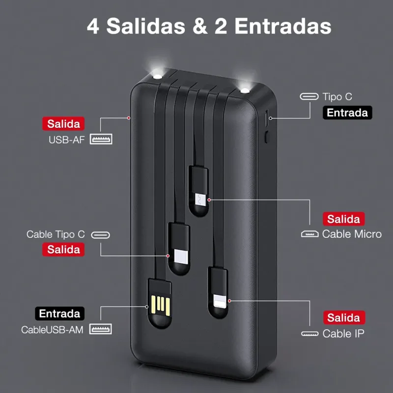 Powerbank Coolbox Dp20 20000MAH Cable Integrado Negro - foto 2